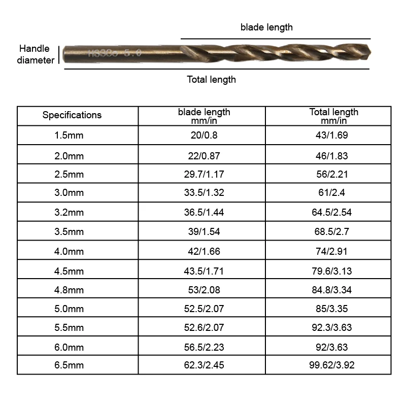 ดอกสว่านเจาะเหล็ก HSS สีเหลือง แบบเกลียว สำหรับงานไม้ พร้อมด้ามจับตรง ชุดอุปกรณ์เสริมสำหรับงานเจาะ