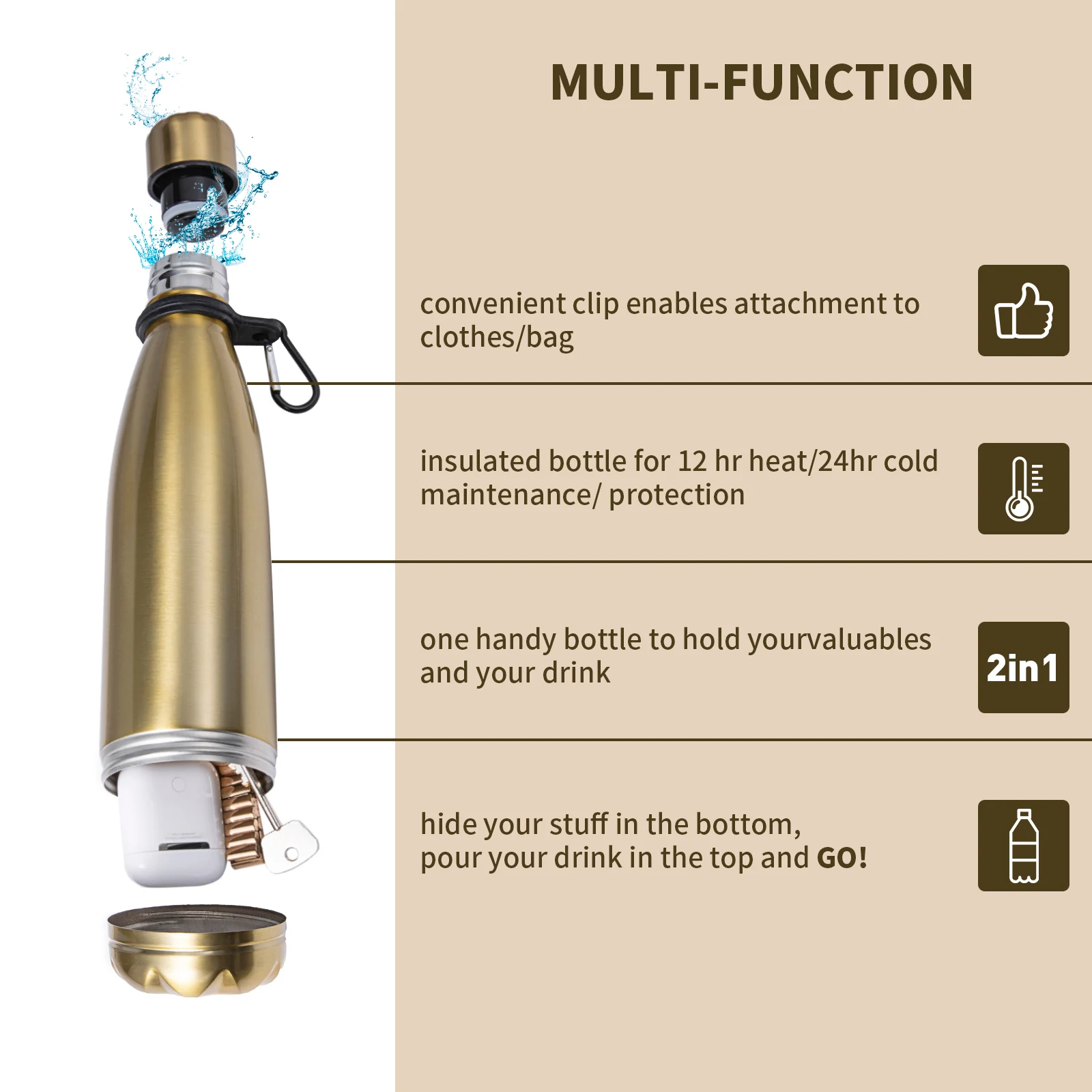 زجاجة مياه من الفولاذ المقاوم للصدأ آمنة تحويل مصنوعة من حجرة مخفية للمفاتيح النقدية والأشياء الثمينة