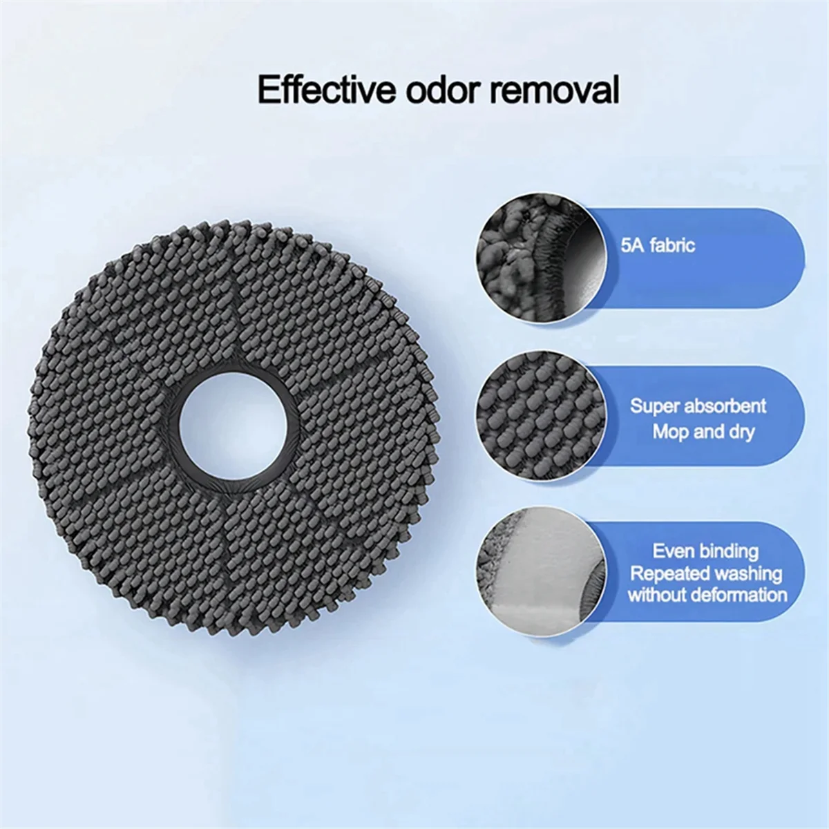 Les nouveaux tampons en tissu de vadrouille pour aspirateur Bot X40 Pro/X40 Ultra/S30 Pro Ultra, pièces de rechange