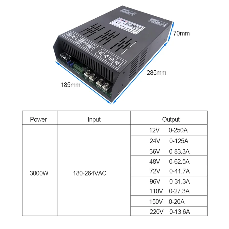 3000W Switching Power Supply Full Range Adjsutable SMPS with Enternal Control AC 180-264V to DC 0-12V 24V 48V 60V 400V ZX-3000