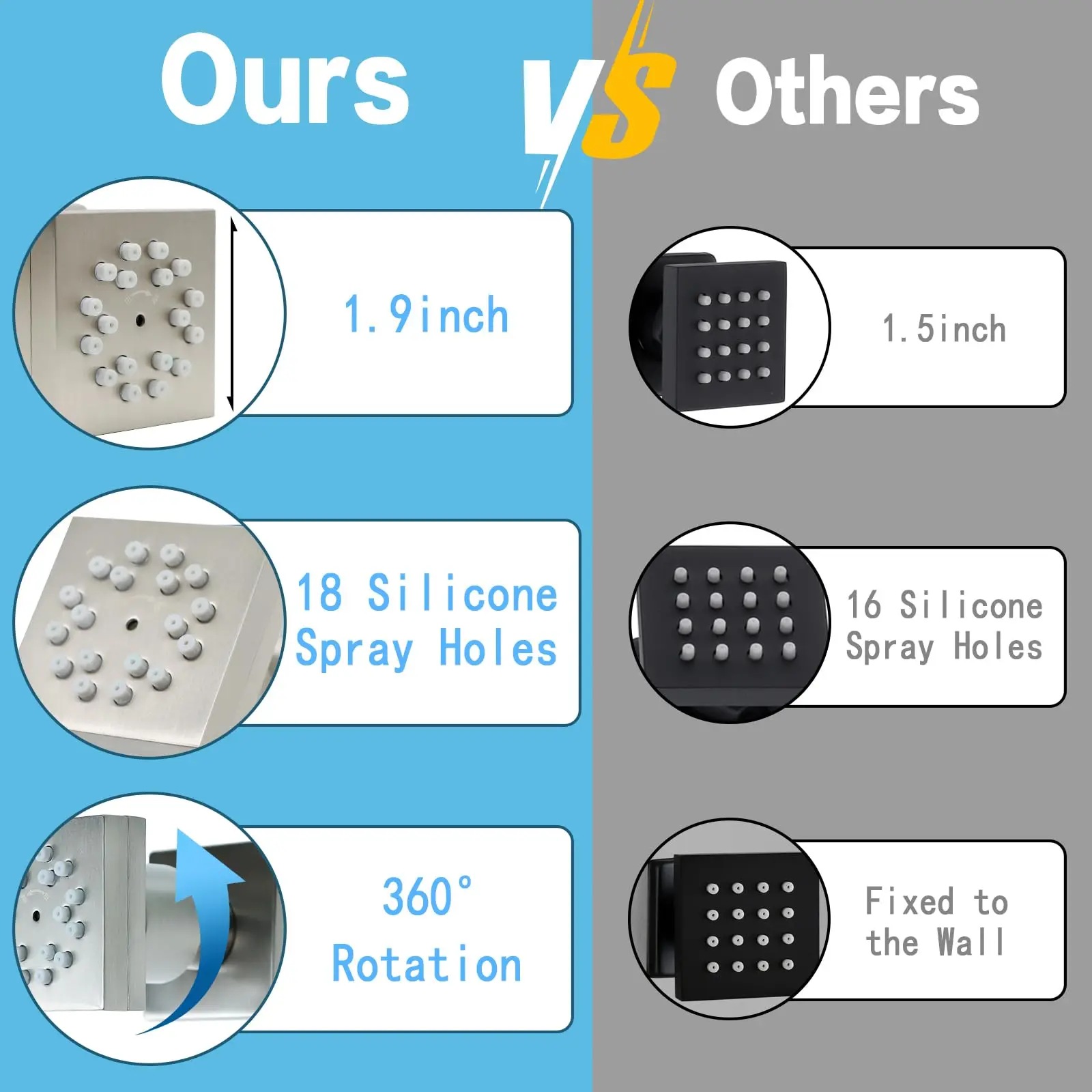 

High-Pressure Wall Mounted Brass Square Shower Sprayer Nozzles Brushed Chrome Body Jets Rain Pattern Ceramic Electric Faucets