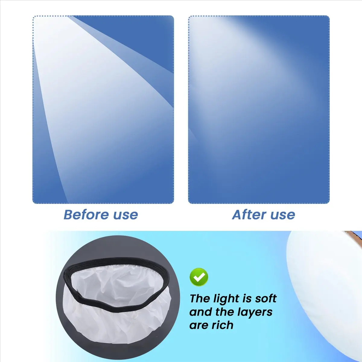 @@HUND-Photography Light Soft White Diffuser Cloth for 7inch 180mm Standard Studio Strobe Reflector