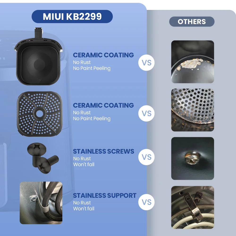 MIUI 4.5L/5L 에어 프라이어 오일이 없는 열풍 전기 프라이어, 창 및 터치 스크린 포함, 홈 스퀘어 딥 프라이어 오션 하트