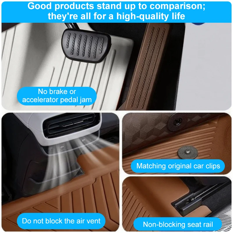 

LHD Car Foot Mat For Kia EV5 2025 Accessories 2023-2026 TPE Anti-dirt Mats Floor Liner Waterproof Protective Mat Car Accessories