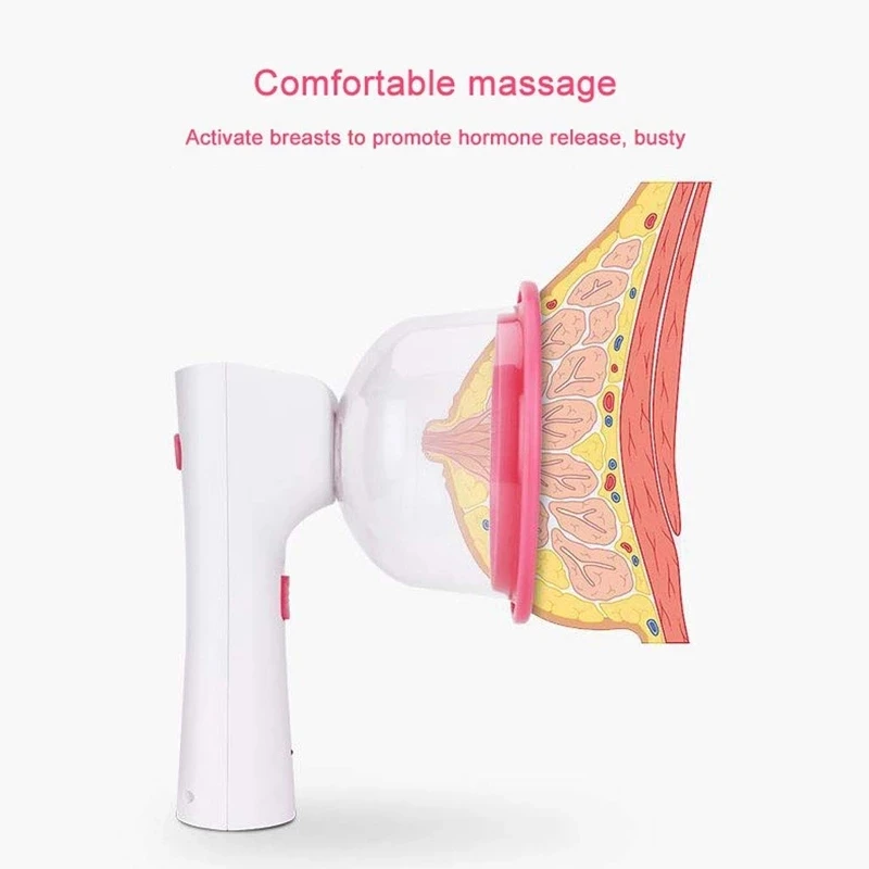 Electric Breast Massager Enlargement Chest Vacuum Pump Anti-Chest Sagging Double Suction Cup Breast Massage Machine