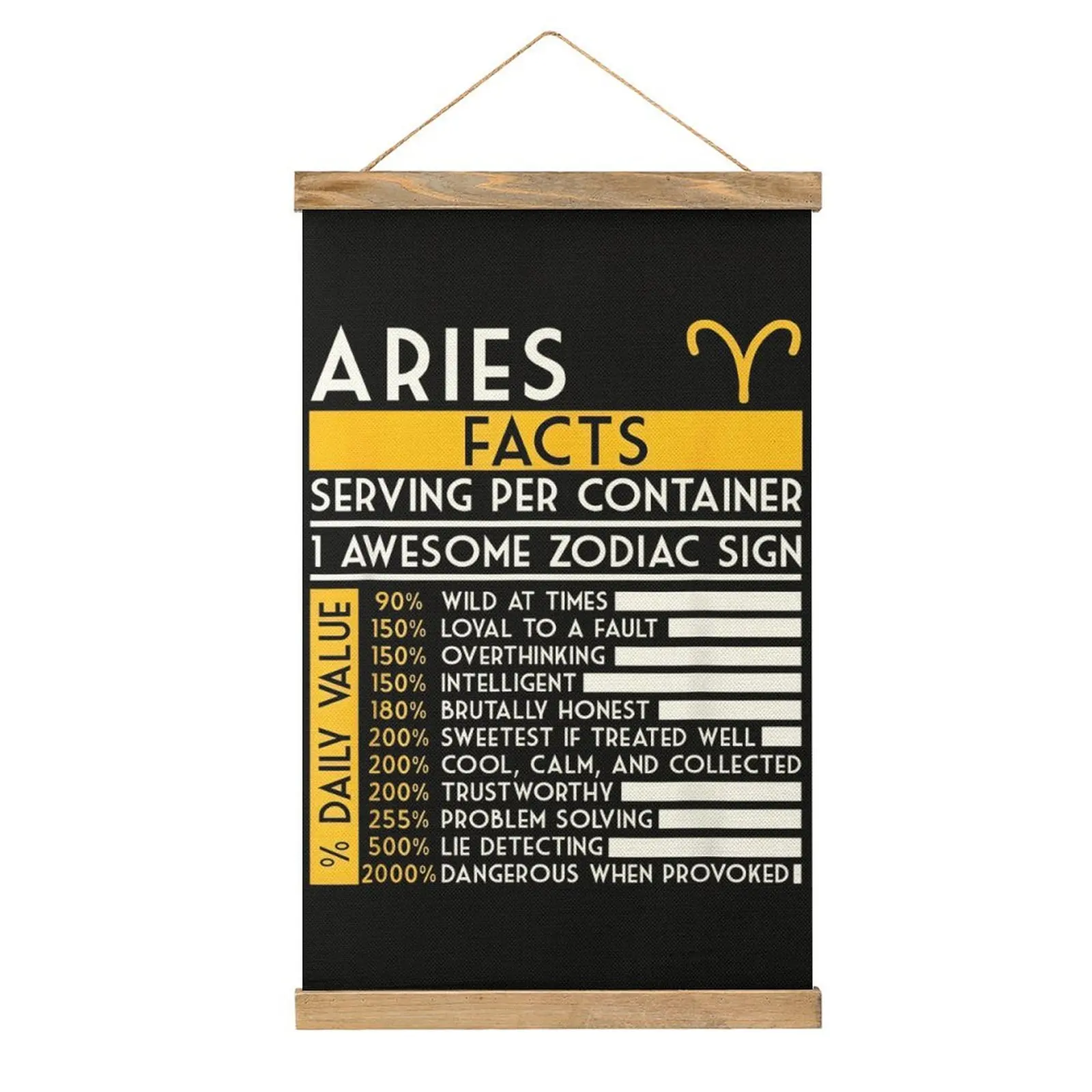 Aries Traits Highli… - image