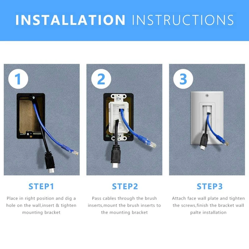 2-Pack Brush Wall Plate With Single Gang Low Voltage Mounting Bracket Cable Pass Through Insert For Speaker Wire