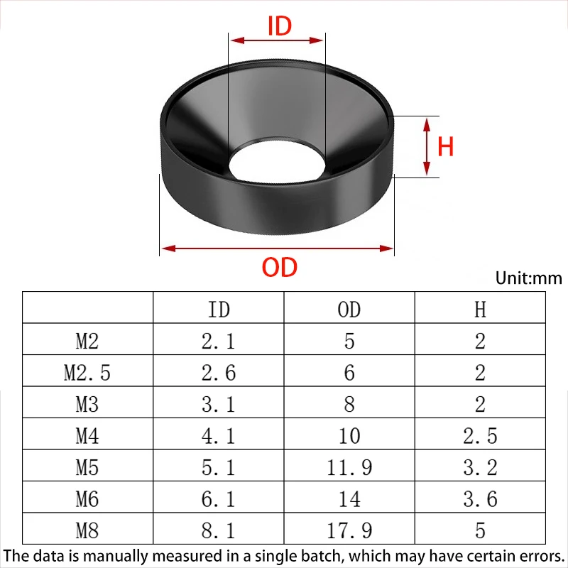 M2 M2.5 M3 M4 M5 M6 M8 Aluminium Alloy Conical Washers Colorful Spacers Gasket for Countersunk DIN7991 Screw Bolt Vehicle Modify