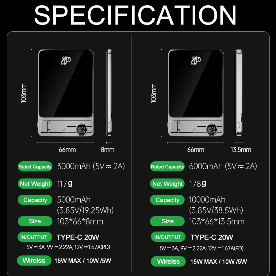 10000mAh Magnetic Wireless Power Bank 20W Fast Charging Portable Charger Battery Pack for iPhone Samsung Xiaomi iWatch
