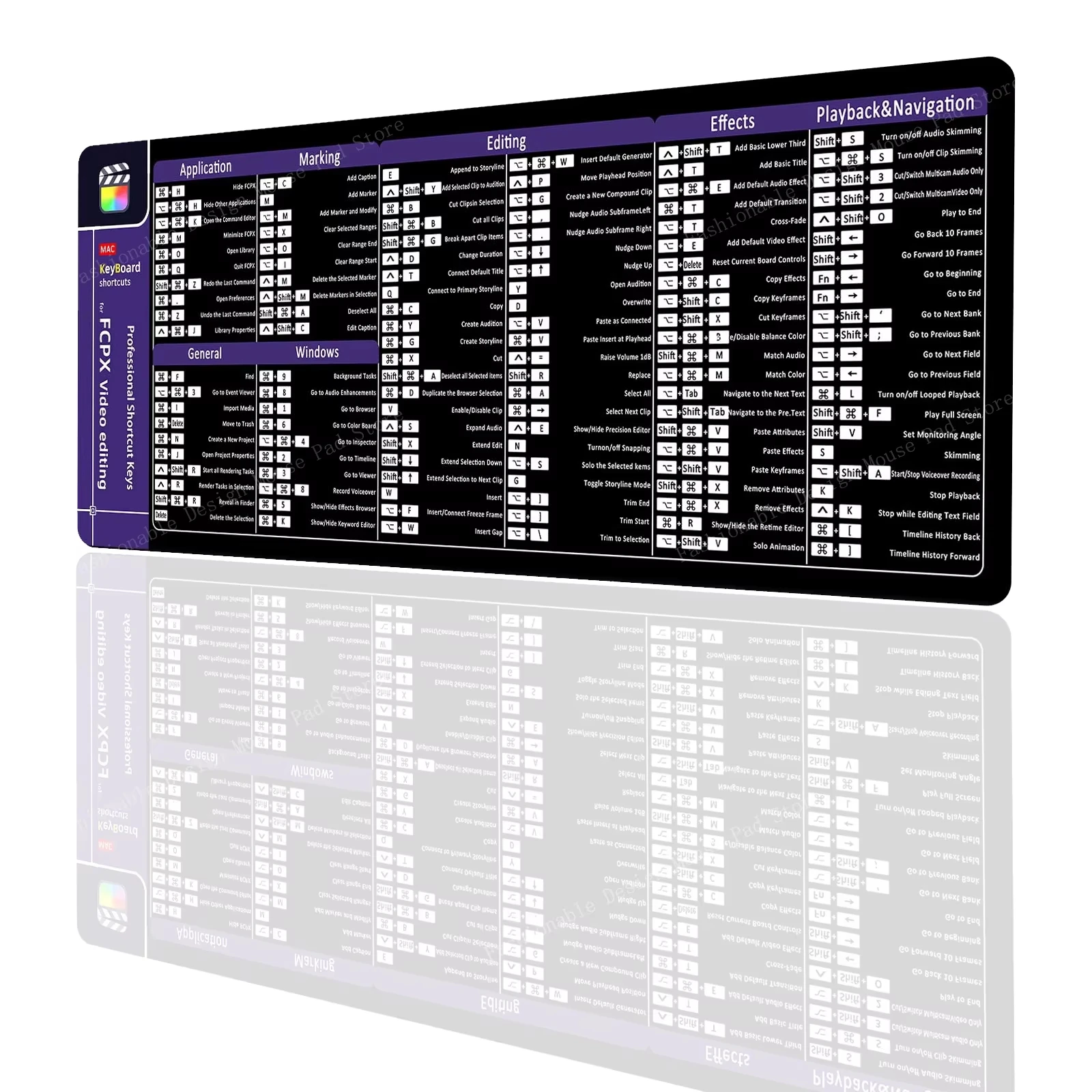 For FCPX Video Editing Professional Shortcuts Keys Mouse Pad Desk Mat Cheat Sheet Software Web AI Engineer Mousepad Office Users