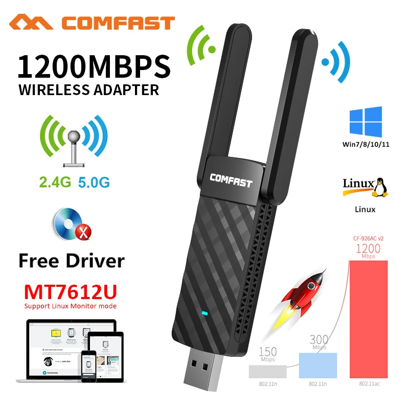 COMFAST 1200Mbps Adaptador Wifi Usb 3.0 Adapter 5G/2G MT7612U 2*2dbi Antena Para PC Cle Kali Linux Monitor Network Card Receiver
