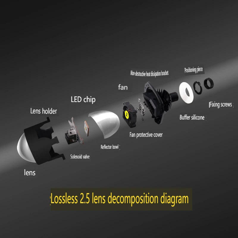 Easy Install 2.5 Inch Bi LED Projector Lens with H4 H7 H11 9005 Clip Retainer for Car Headlight Retrofit