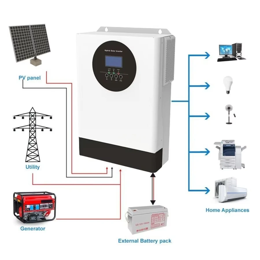 Delixi 5kva 4kw 12kw 11kw 6.2 Kw Off Grid Solar  Hybrid Inverter 6kw 5kw 4kw 3kw 10kw 10 Kw Off-Grid Hybrid Solar Inverter