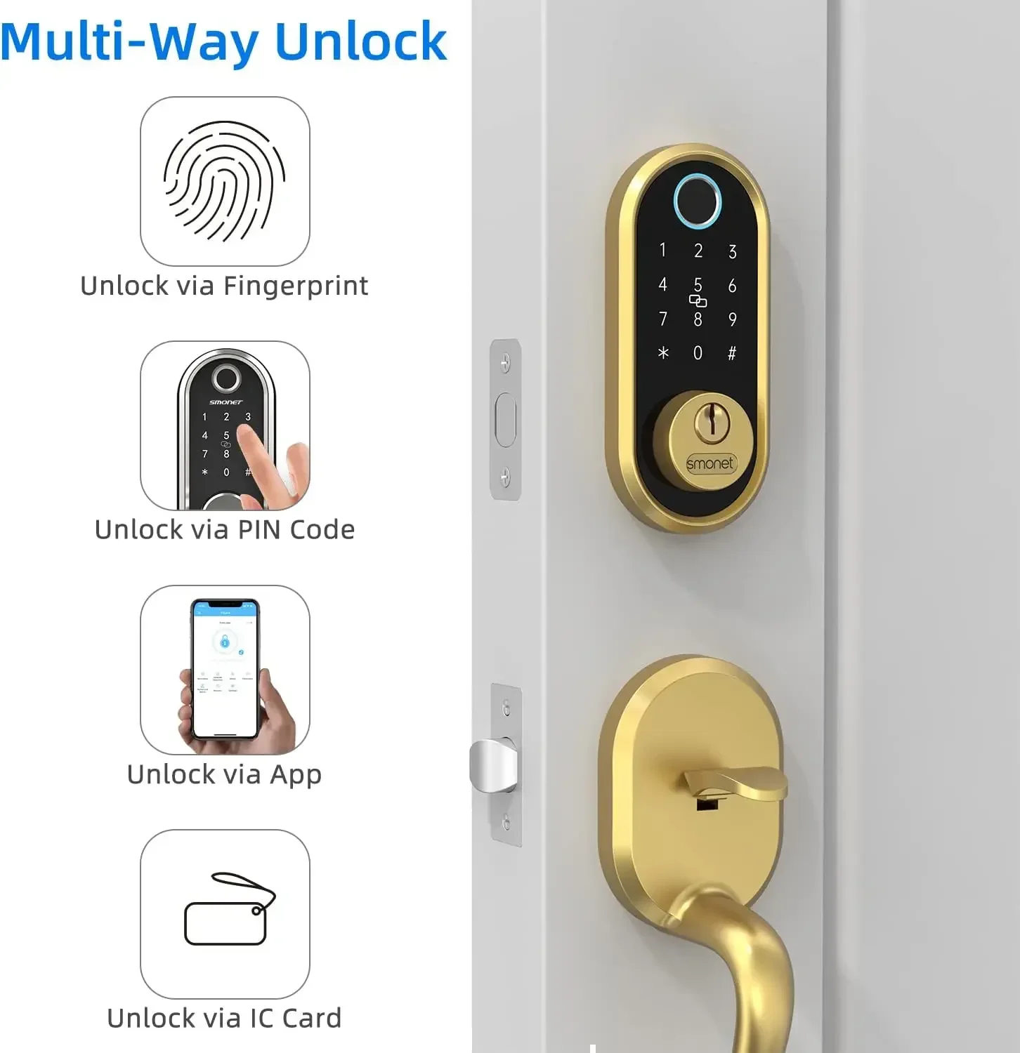 สมาร์ทล็อค SMONET บลูทูธ Keyless Entry ปุ่มกดสมาร์ท Deadbolt-ลายนิ้วมืออิเล็กทรอนิกส์ Deadbolt ล็อค,Remote Ekeys Sharing,