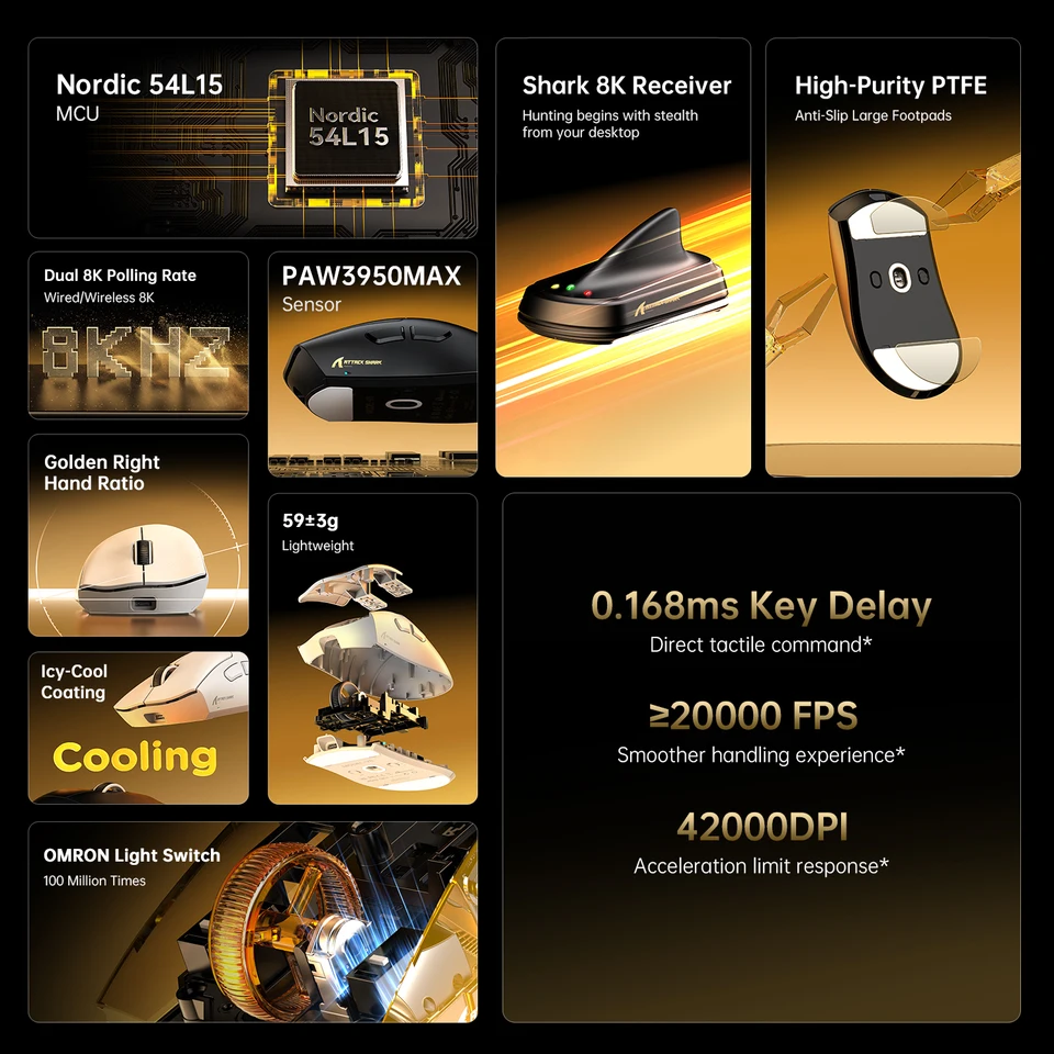 ATTACK SHARK V8 Dual 8K Lightweight Mouse PAW3950Max Sensor