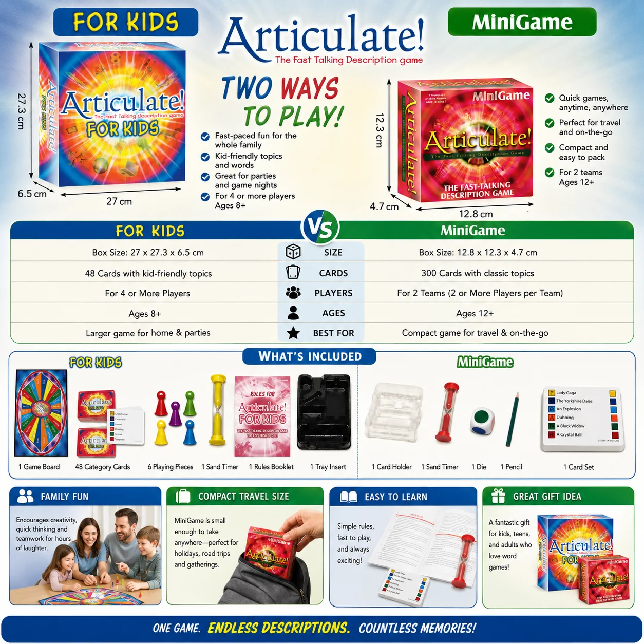 Çocuklar için Açıklama Panosu  - Board Game English For Kids incelemesi ve fiyatı
