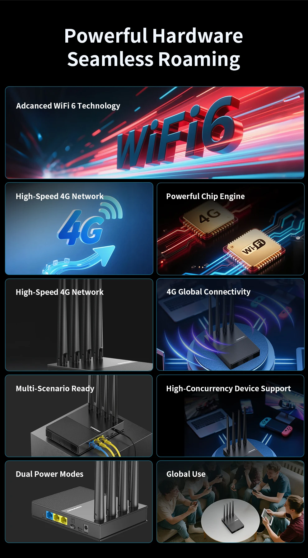 Comfast WiFi6 4G LTE Cat.4 SlM بطاقة راوتر لاسلكي 300Mbps 2.4G 4 هوائيات التوصيل اللعب في الهواء الطلق المحمولة الإنترنت راوتر لاسلكي