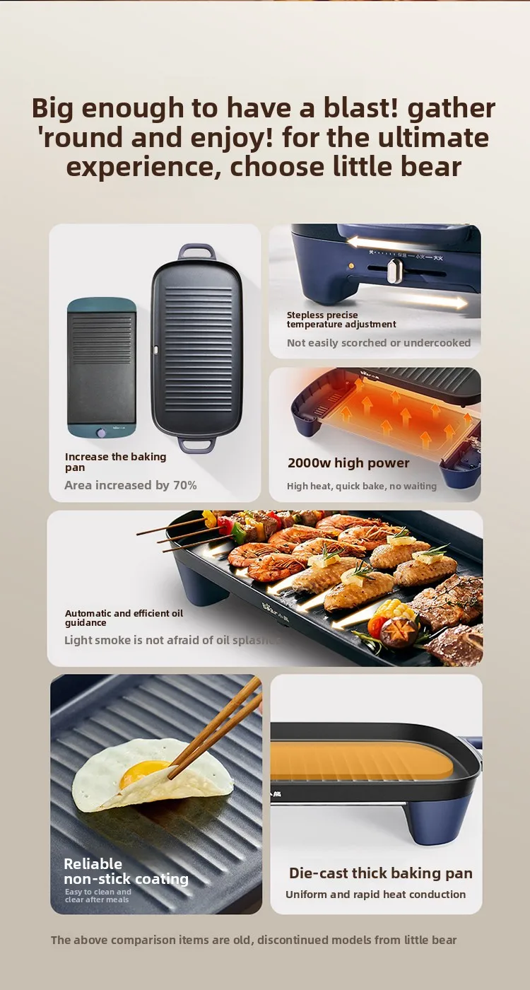 Large Electric BBQ Grill 6-8 Person, Multi-function Home Griddle Pan, Indoor BBQ Cookware