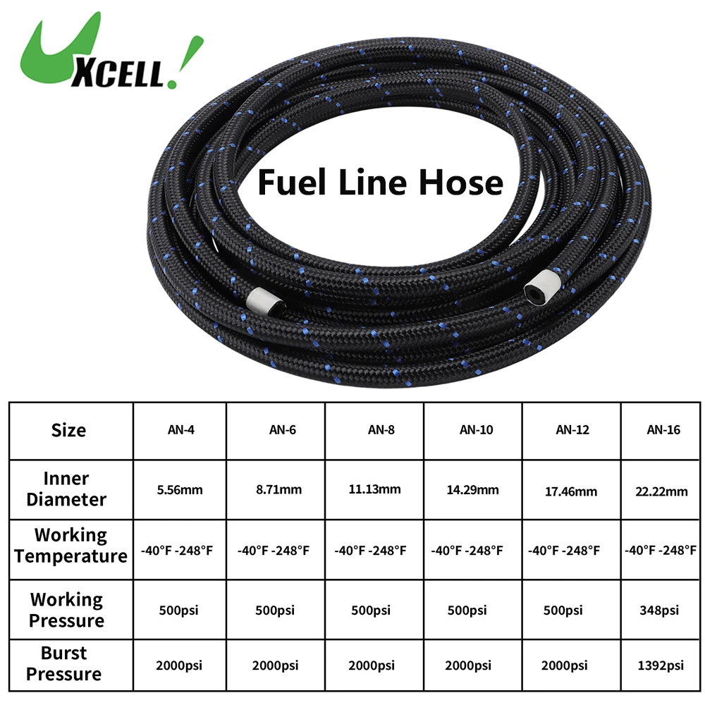 

UXCELL AN-4 AN-6 Fuel Line Hose 2.99-20.01 ft l 5.56mm/8.71mm ID 11.17mm/14.22mm OD Vacuum Hose Automotive Fuel Hose