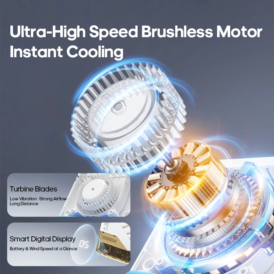 Kinscoter المحمولة معلقة الخصر مروحة 5 سرعات الرياح قابلة للشحن السفر في الهواء الطلق مروحة التبريد LED عرض 4000mAh مروحة مكتب كهربائية