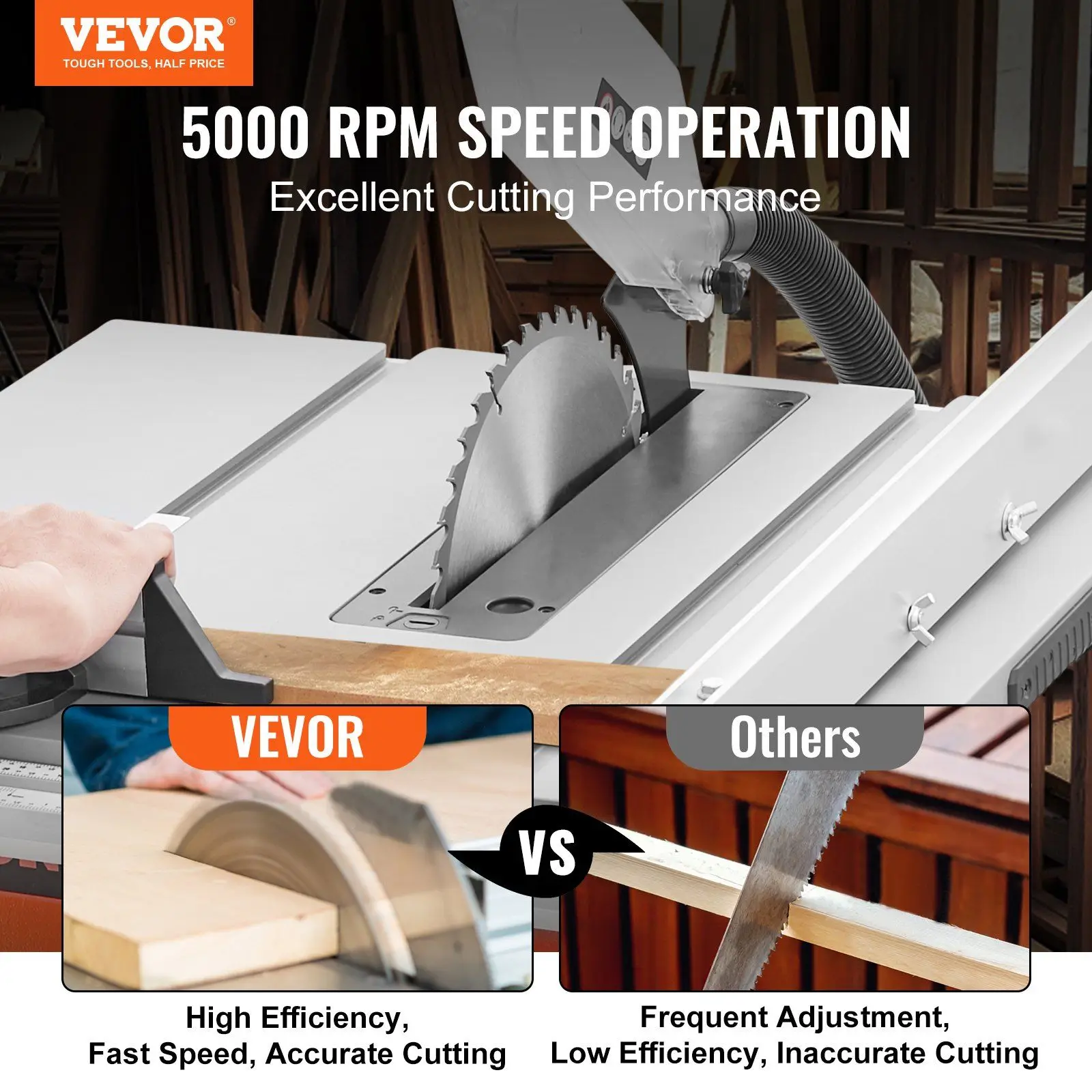 Compact Portable 10-inch 15-Amp Table Saw Stand with 40T Blade 5000 RPM 25-in Max Rip Wood Jobsite Sliding Mit