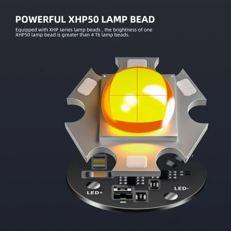 مشرق زوومابلي مصباح ليد جيب USB-C قابلة للشحن ضوء صغير 3-وضع حجم الجيب الشعلة للتخييم التنزه الصيد في حالات الطوارئ