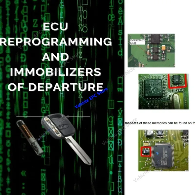 5pcs ECU Repair E-Books Fullset Study Guide PDF File ECU Modules Reprogramming Course for Workshop Car Truck Diagnostic Helper