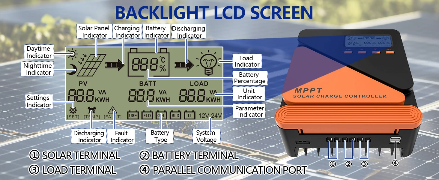 Y&H 20A 40A 60A MPPT Solarladeregler 12V 24V für GEL SLD FLD LI Batteriespannungsregler MAX PV-Eingang 50 ro 100V – Detail 10