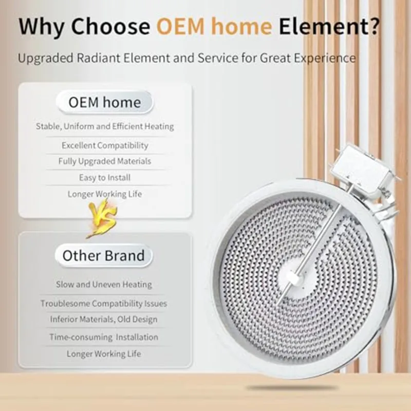 Stable Performance WB30T10145 Is Suitable For  For GE For Samsung DG47-00060A Stovetop And Oven Heating Elements.