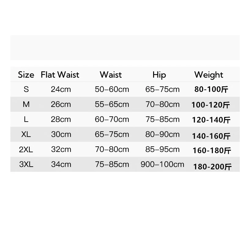 Women Full Body High Elastic Bodysuit Shapewear Seamless Smoothing Tummy Control Waist Trainer Underwear Thong Shaper