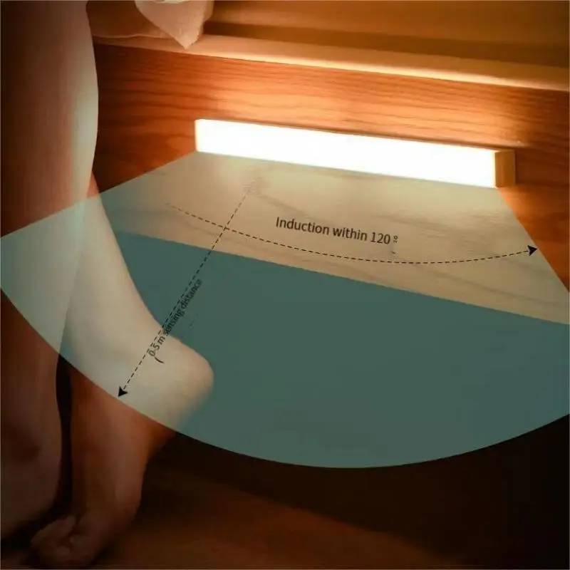 LED Intelligent Wireless Long Strip Body Sensor Lighting Bedroom Night Light USB Charging Electromagnetic Suction Cabinet Light