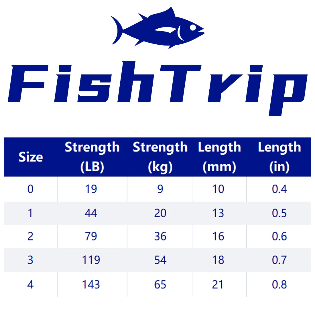 FishTrip Quick Oval Snaps 50~200Pack Stainless Steel Fishing Lures Connectors Silver