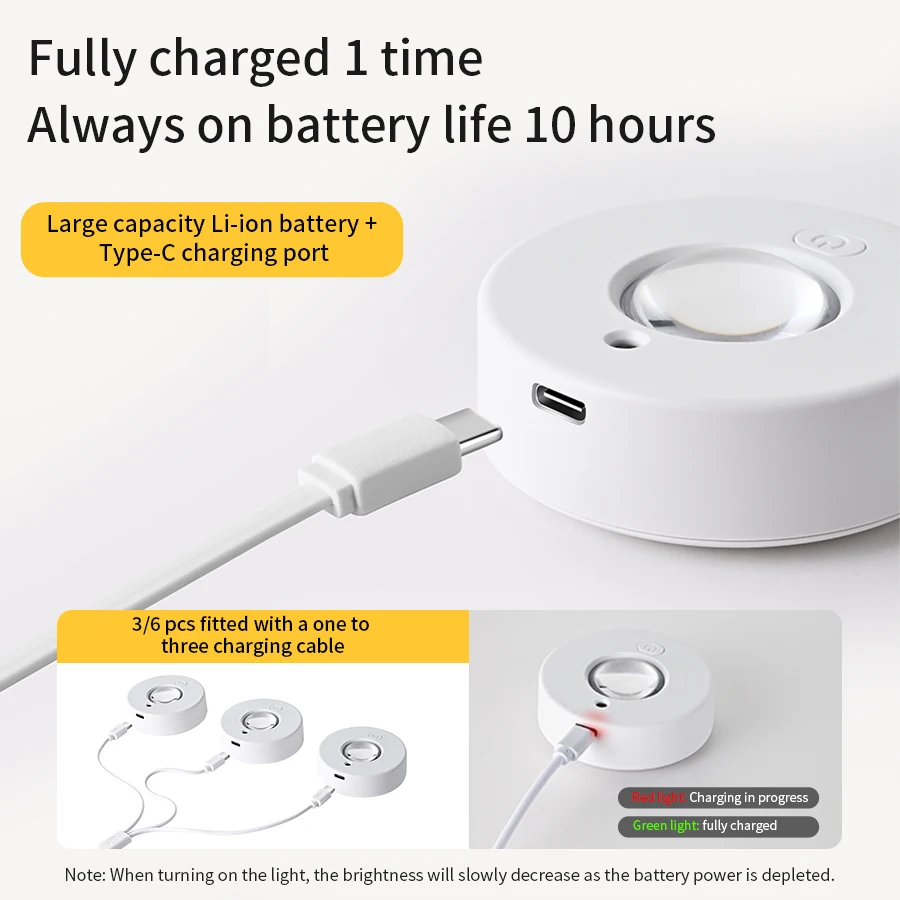 RGB White Led Night Light with IR Remote Control Rechargeable Lamp Wireless Under Cabinet Lights Spotlight for Display Closet