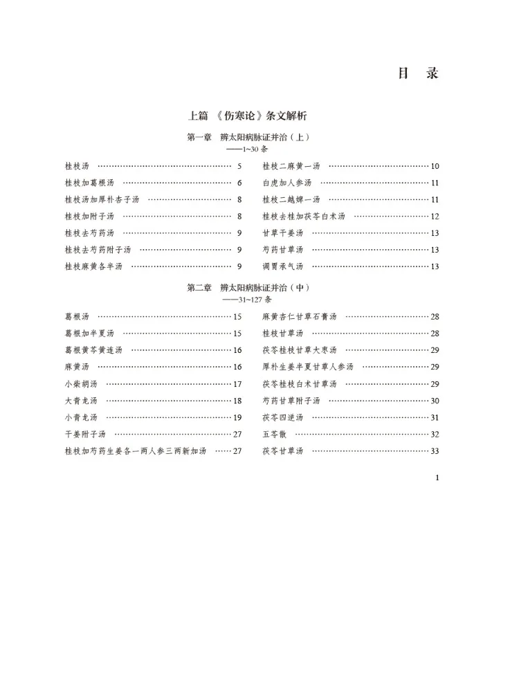 Book-Winshare Detailed Explanation Of Shanghan Lun Through Charts
