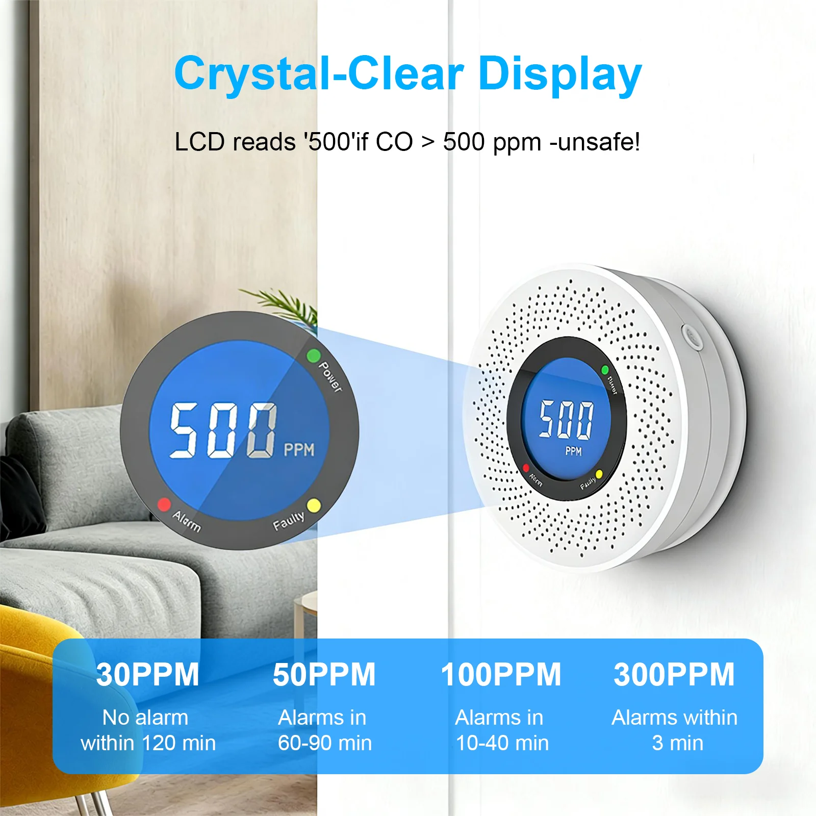 

Liquid Crystal Display Carbon Monoxide Detector CO Gas Monitor Alarm Detector For Home Kitchens Bathrooms Hotel