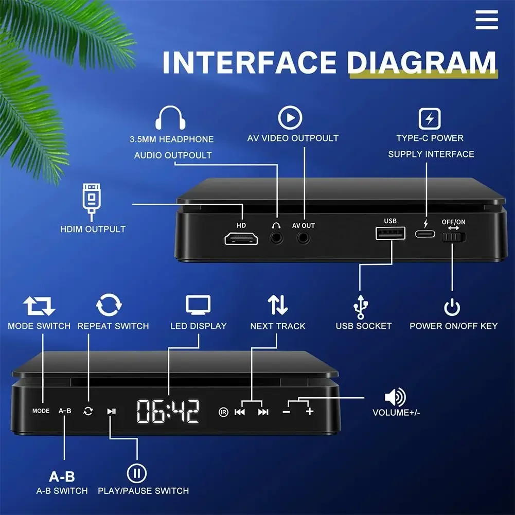 Reproductor de DVD para el hogar, dispositivo de alta definición, HDMI, CD, VCD, HD, resolución de 1080P, portátil, compatible con proyectores,