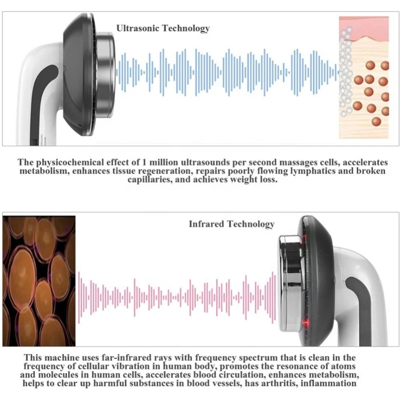 المهنية بالموجات فوق الصوتية التجويف فقدان الوزن الجسم التخسيس مدلك مكافحة السيلوليت الدهون الموقد التصحيح كلفاني آلة الأشعة تحت الحمراء