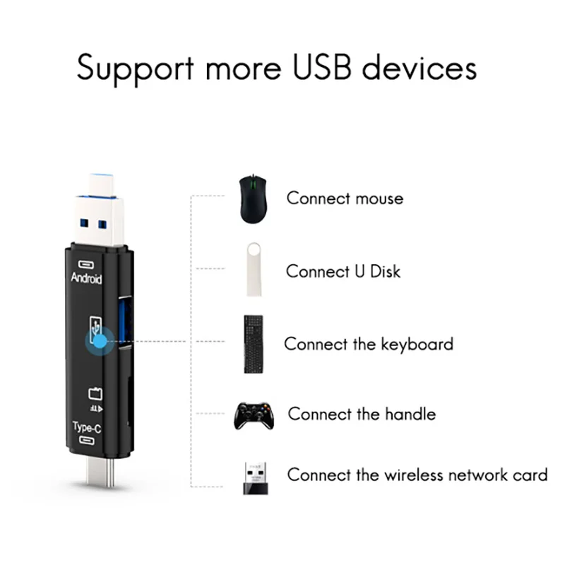 GFR5-5-In-1 Card Reader Micro/USB/Type-C/TF OTG for PC Laptop Smart Phone