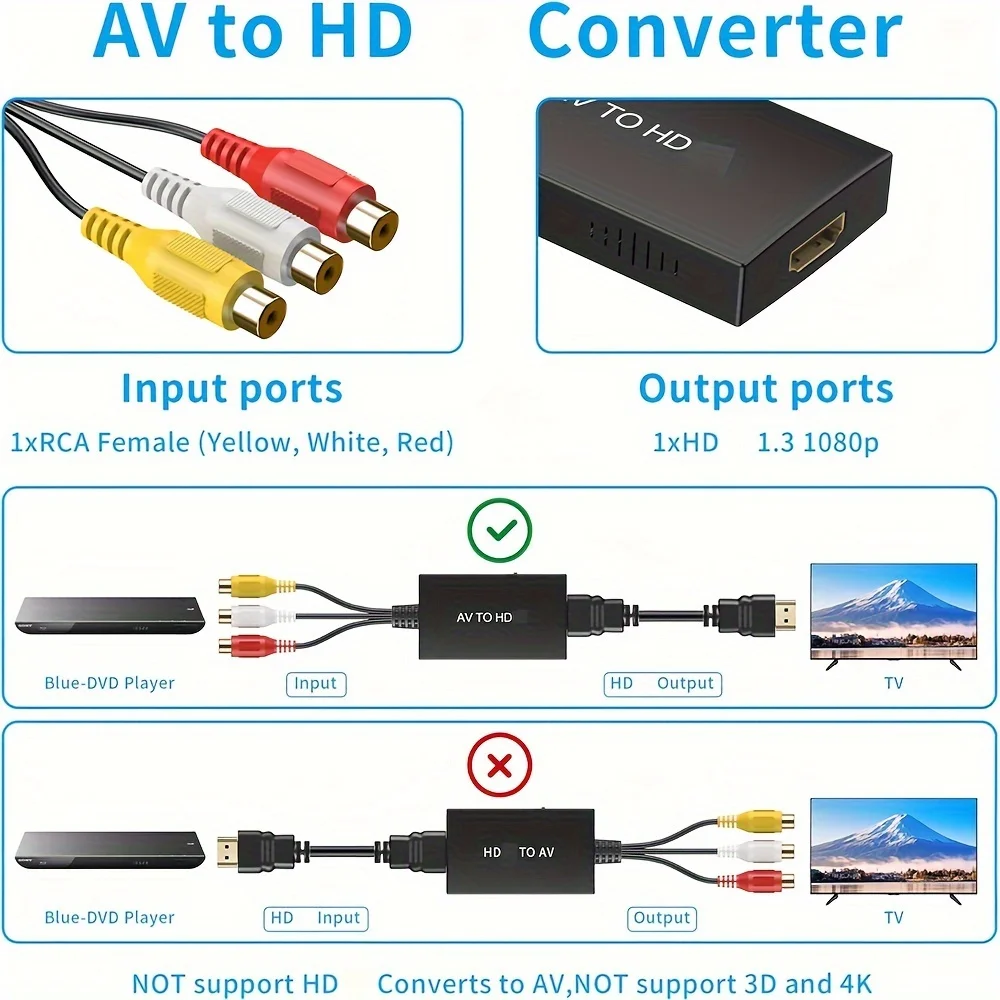 AV To HDMI‑Compatible RCA To HDMI‑Compatible Video Adapter Converter with USB Cable CVBS AV Adapter for N64 Wii PS1/2/3 Xbox