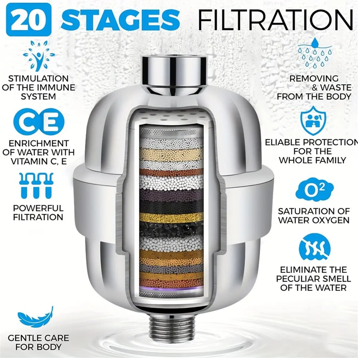 

N94R Многослойный очиститель воды для ванной комнаты, бытовой мини-фильтр для воды, аксессуары для ванной