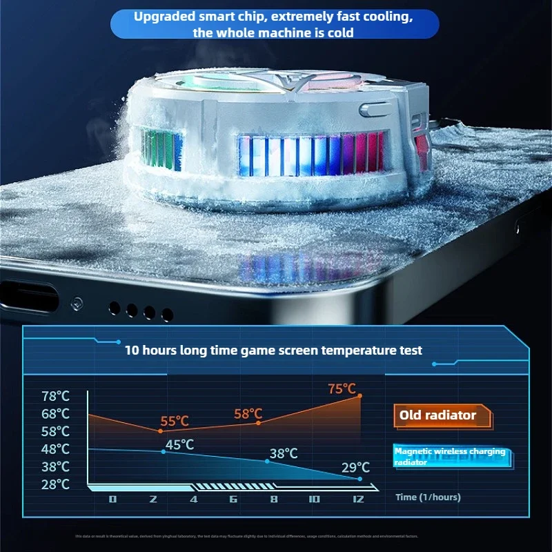MINGCVIL Magnetischer Rückenclip, universeller 2-in-1-Telefonkühler, Halbleiter-Lüfter, Gefrierkühler für iOS, Android, Game-Tablet