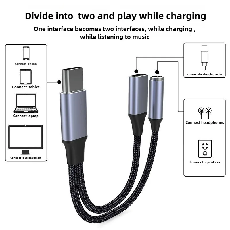 Type-C 3.5 Jack Audio Cable USB C To 3 5 MM Jack Aux Adapter Phone Accessories Cabo Adaptador USB Tipo C USB C Adapter HeadPhone