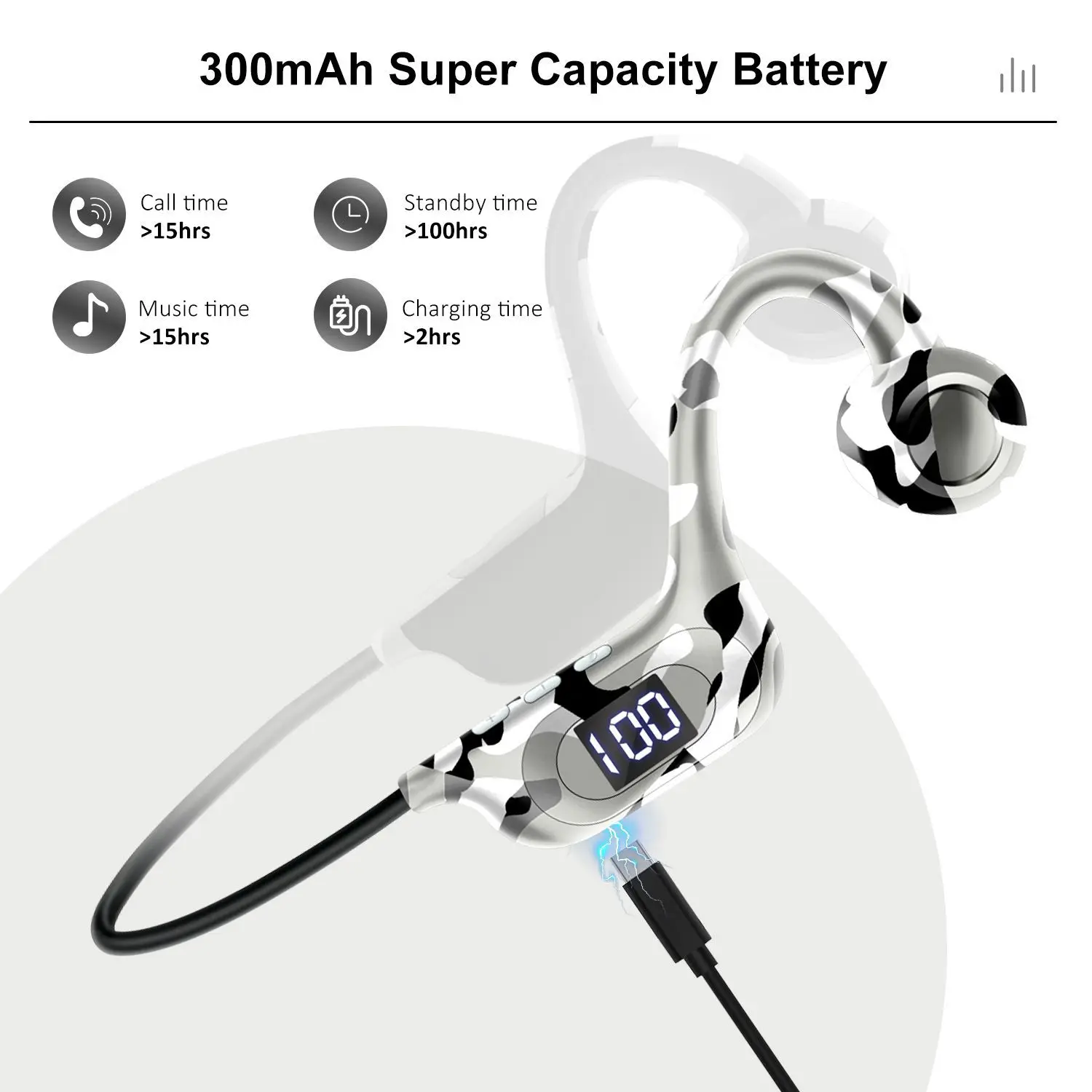 

Ear Hook Wireless Bone Conduction Headphones Graffiti Style Support TF Card LED Battery Level Display Earphones For Sports