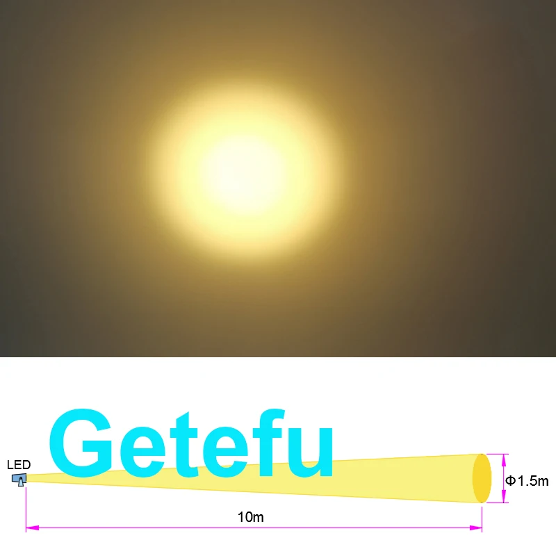 Neue LED-Rasenleuchte 10W/24W 27W Wandfluter Wasserdichte Flutlichter Schmaler Strahl Spotlampe Außenbeleuchtung 100-240V 24V – Detail 12