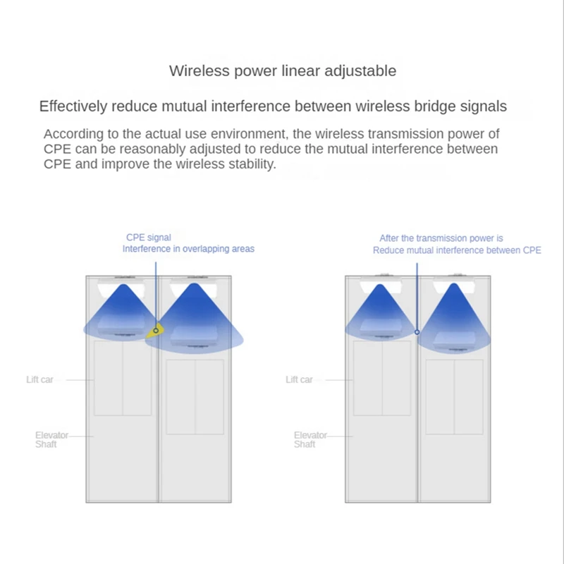 Wifi Bridge Outdoor Wifi Router 2.4G 300Mbps Long Range Extender 1KM Wifi Coverage For Camera EU Plug