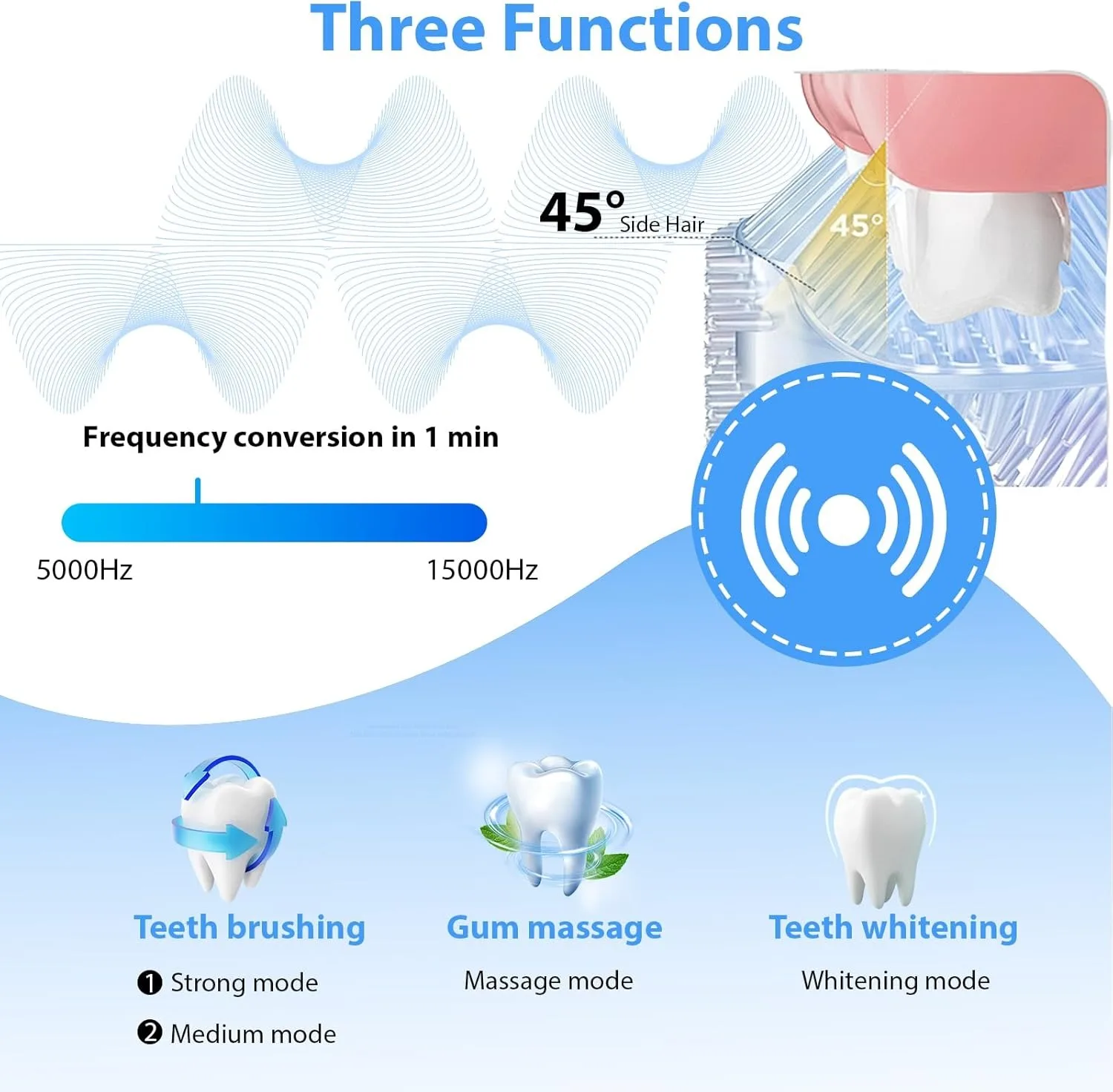 2025U-shaped wireless charging adult automatic USB charging electric toothbrush, 360-degree cleaning silicone waterproof vibrati