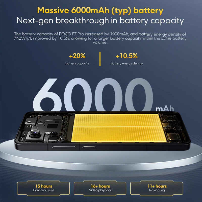 الإصدار العالمي POCO F7 Pro 5G الهاتف المحمول 256GB 512GB الرائد Snapdragon ®   شاشة AMOLED 8 Gen 3 120 هرتز 2K تدفق 90 وات 6000 مللي أمبير NFC