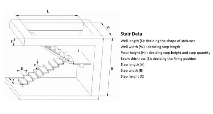 سلم زجاجي خشبي مستقيم حديث داخلي على الوجهين للفيلا أو الشقة تطبيق الطابق الثاني مع درابزين زجاجي #2