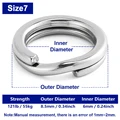 Size7 121lb