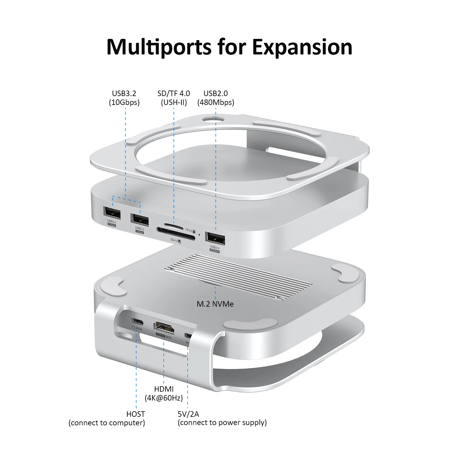 Aluminiowa piasta stojąca Qwiizlab z obudową SSD dla Mac mini M4/M4 Pro 2024, HDMI 4K 60 Hz, czytniki kart 312 MB/s, 2x USB-A 10 Gb/s